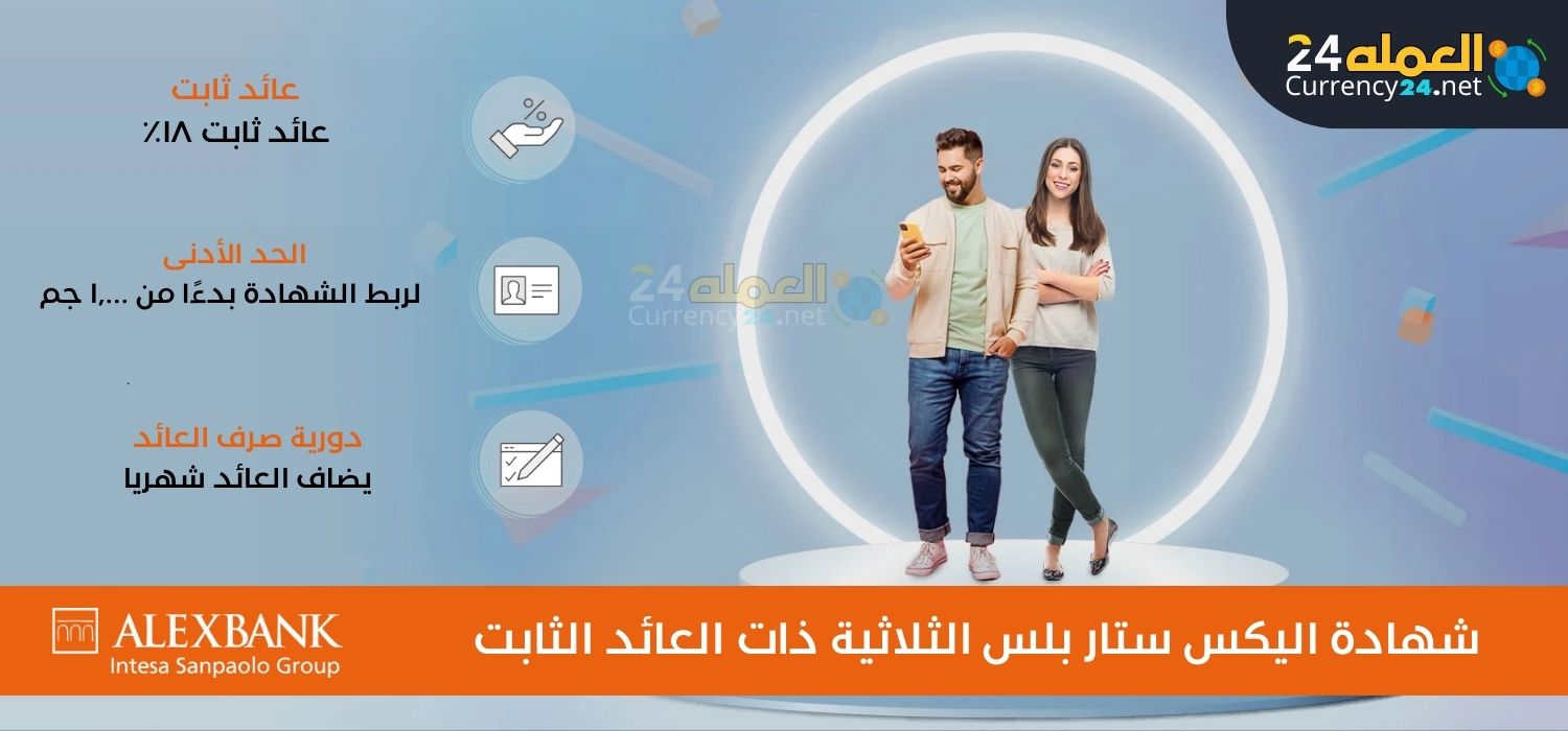 How do you get a monthly income of 7,500 pounds from the Bank of Alexandria?